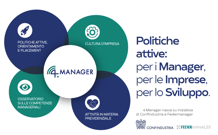 4Manager