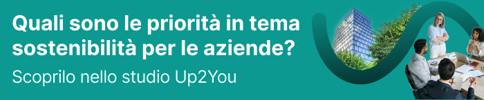 Up2You indagine 150 aziende