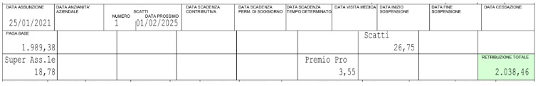 Esempio busta paga